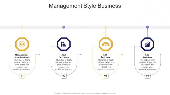 Management Style Business In Powerpoint And Google Slides Cpb