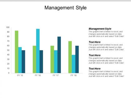 Management style ppt powerpoint presentation icon picture cpb