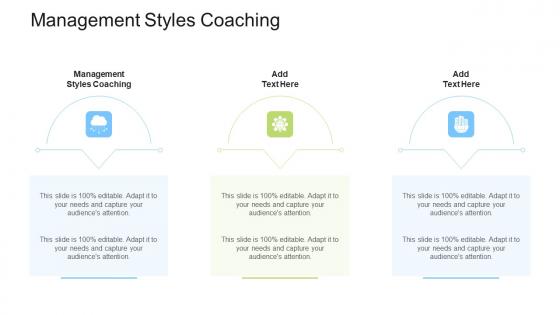 Management Styles Coaching In Powerpoint And Google Slides Cpb