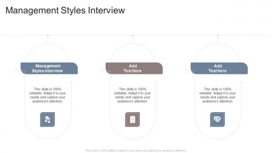 Management Styles Interview In Powerpoint And Google Slides Cpb