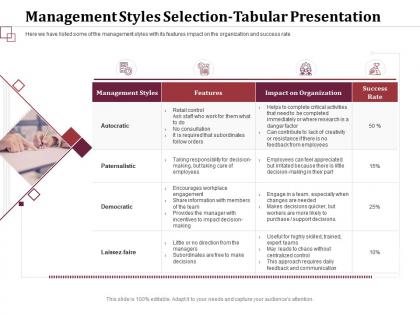 Management styles selection tabular support decisions ppt powerpoint inspiration