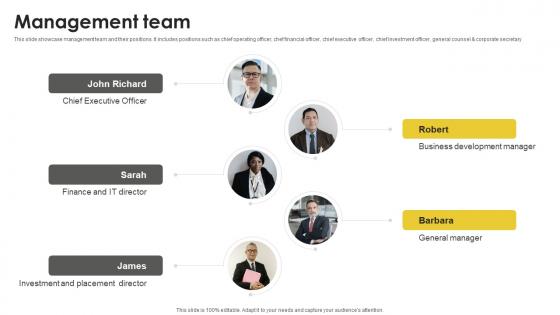 Management Team Real Estate Company Profile CP SS