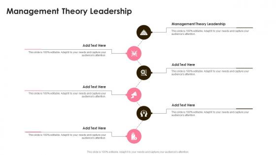 Management Theory Leadership In Powerpoint And Google Slides Cpb