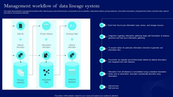 Management Workflow Of Data Lineage System Data Lineage Techniques IT