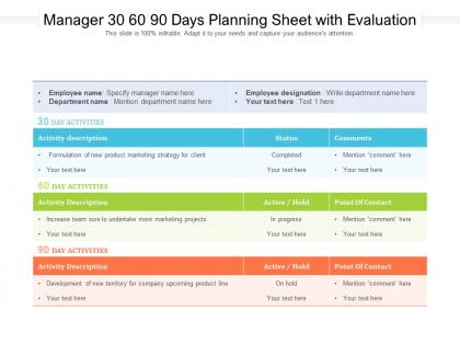 Manager 30 60 90 days planning sheet with evaluation