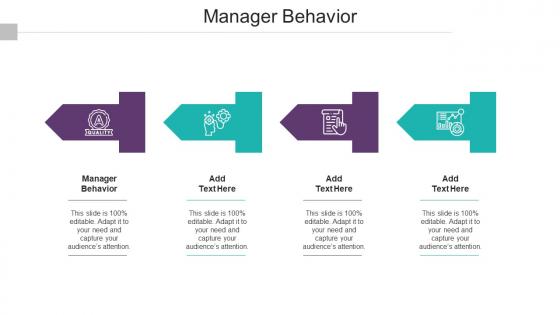 Manager Behavior In Powerpoint And Google Slides Cpb