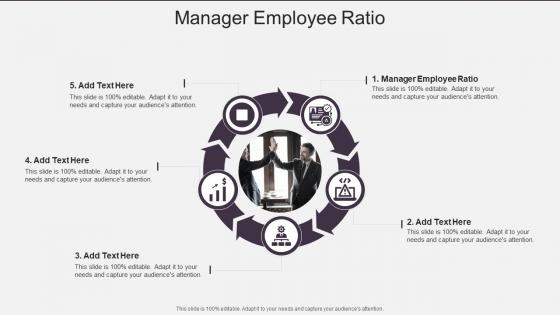 Manager Employee Ratio In Powerpoint And Google Slides Cpb