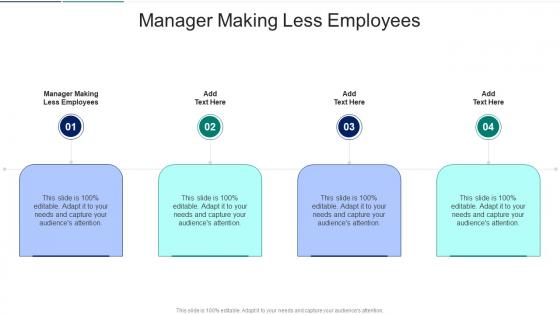 Manager Making Less Employees In Powerpoint And Google Slides Cpb
