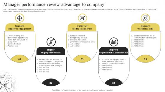 Manager Performance Review Advantage To Company