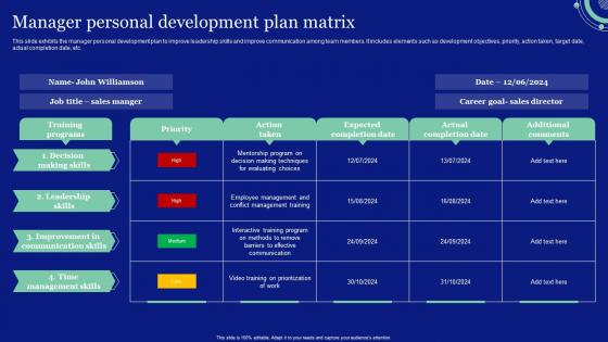 Manager Personal Development Plan Matrix