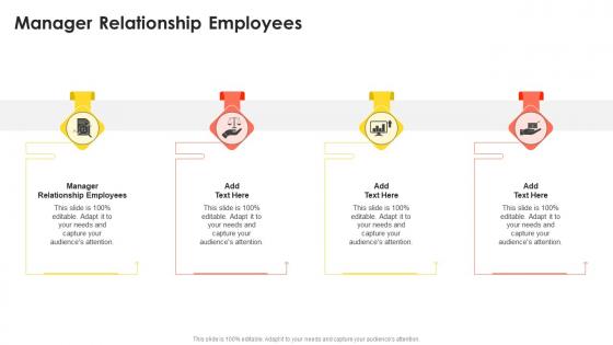 Manager Relationship Employees In Powerpoint And Google Slides Cpb