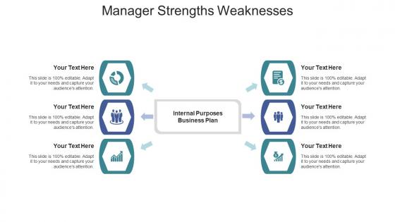 Manager strengths weaknesses ppt powerpoint presentation slides show cpb