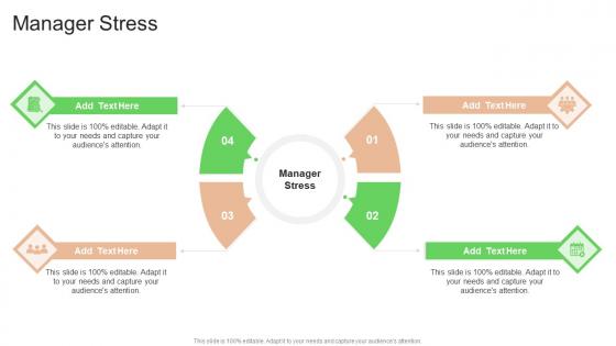 Manager Stress In Powerpoint And Google Slides Cpb