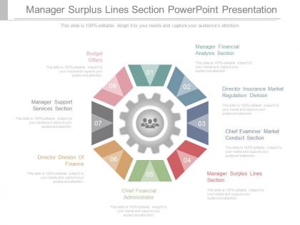 Manager surplus lines section powerpoint presentation