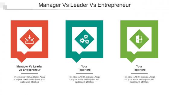 Manager Vs Leader Vs Entrepreneur Ppt Powerpoint Presentation Infographics Cpb