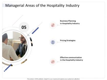 Managerial areas of the hospitality industry hospitality industry business plan ppt rules