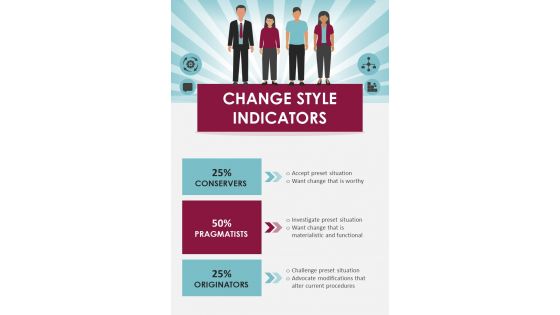 Managerial Employee Change Style And Preference