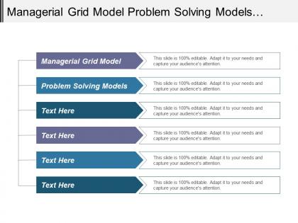 Managerial grid model problem solving models brand value model cpb