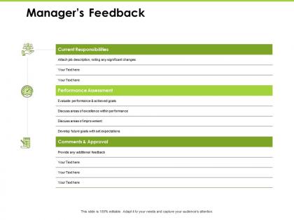 Managers feedback achieved goals ppt powerpoint presentation infographics show