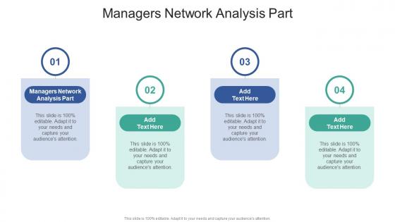 Managers Network Analysis Part In Powerpoint And Google Slides Cpb