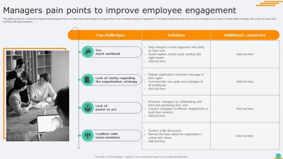Managers Pain Points To Improve Employee Engagement