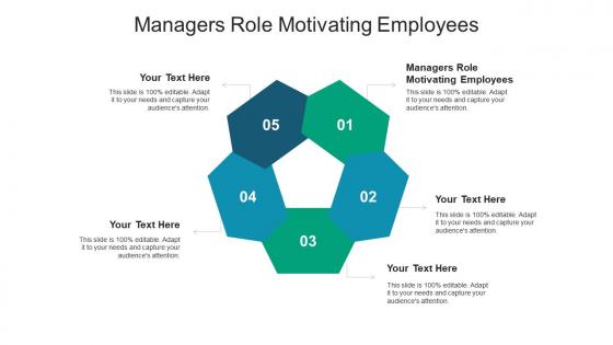Managers role motivating employees ppt powerpoint presentation infographic template images cpb