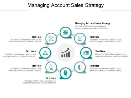 Managing account sales strategy ppt powerpoint presentation professional templates cpb