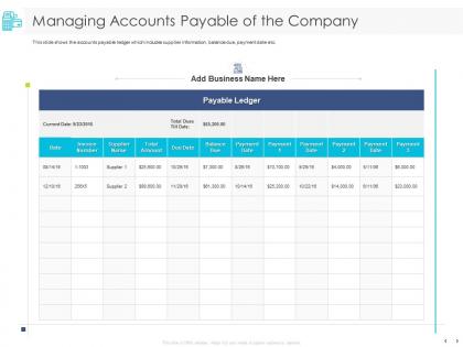 Managing accounts payable of the company balance ppt powerpoint presentation themes