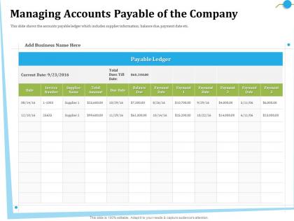 Managing accounts payable of the company number ppt powerpoint presentation file grid