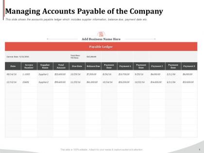 Managing accounts payable of the company ppt icon designs