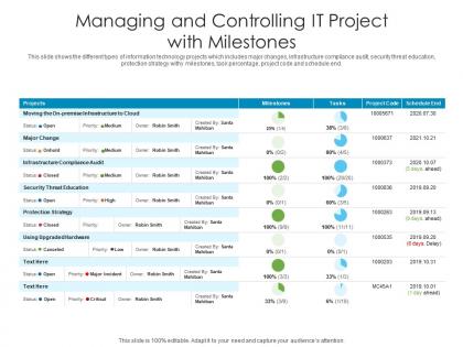 Managing and controlling it project with milestones