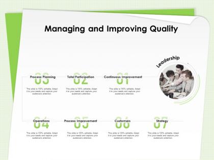 Managing and improving quality continuous improvement ppt presentation templates