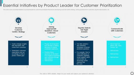 Managing And Innovating Product Management Essential Product Leader Customer Prioritization