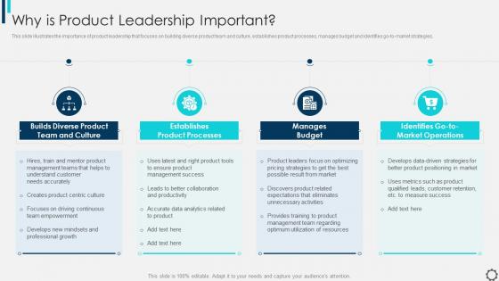 Managing And Innovating Product Management Why Is Product Leadership Important