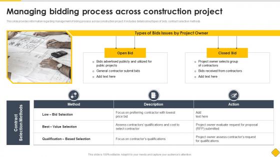 Managing Bidding Process Across Construction Project Modern Methods Of Construction Playbook