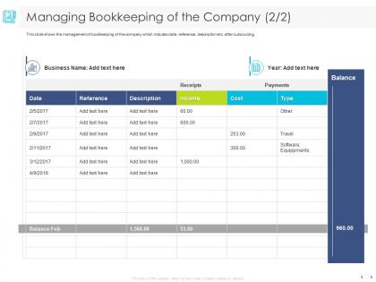 Managing bookkeeping of the company payments ppt powerpoint presentation styles graphics