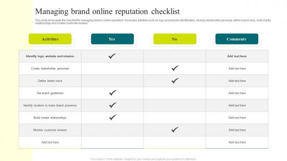Managing Brand Online Reputation Checklist