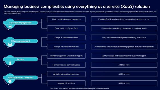 Managing Business Complexities Using Everything As A Service XaaS Solution