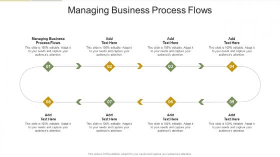 Managing Business Process Flows In Powerpoint And Google Slides Cpb
