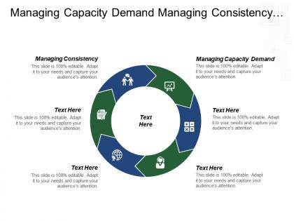 Managing capacity demand managing consistency goals strategy service business