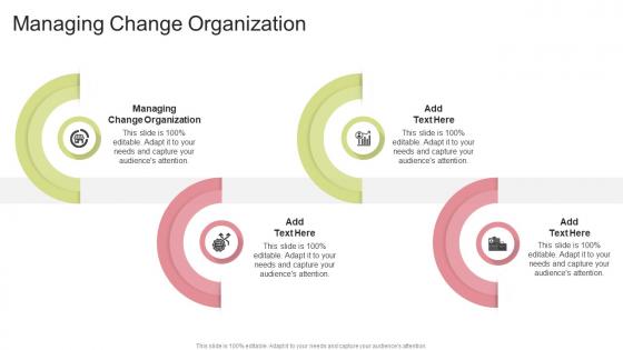 Managing Change Organization In Powerpoint And Google Slides Cpb