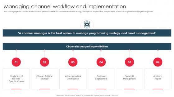 Managing Channel Workflow And Implementation Create Youtube Channel And Build Online Presence