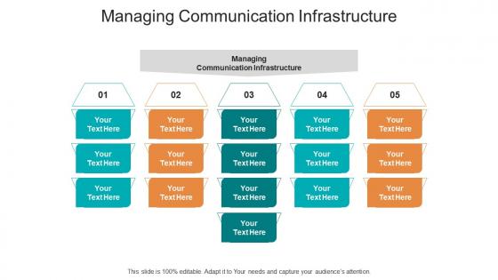 Managing communication infrastructure ppt powerpoint presentation model good cpb