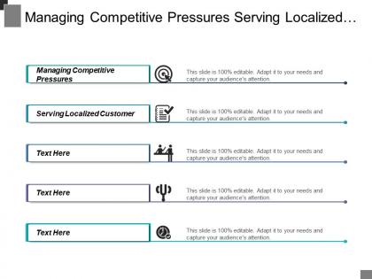 Managing competitive pressures serving localized customer semiconductor consumer electronics