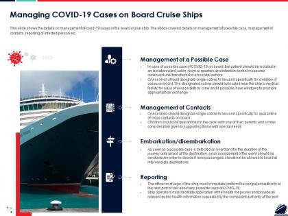 Managing covid 19 cases on board cruise ships ppt powerpoint graphic images