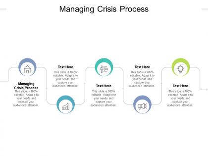 Managing crisis process ppt powerpoint presentation outline layout ideas cpb