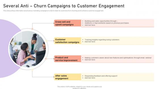 Managing Crm Pipeline For Revenue Generation Several Anti Churn Campaigns To Customer