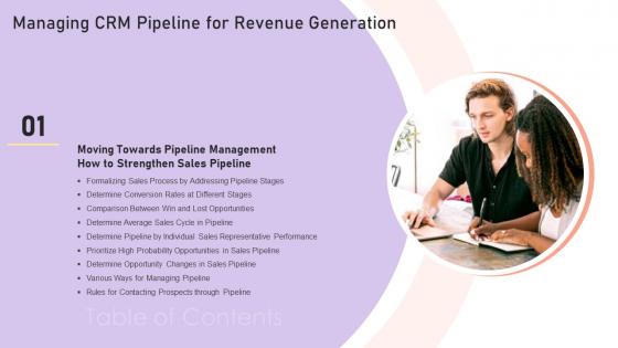 Managing Crm Pipeline For Revenue Generation Table Of Contents