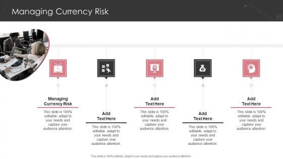 Managing Currency Risk In Powerpoint And Google Slides Cpb