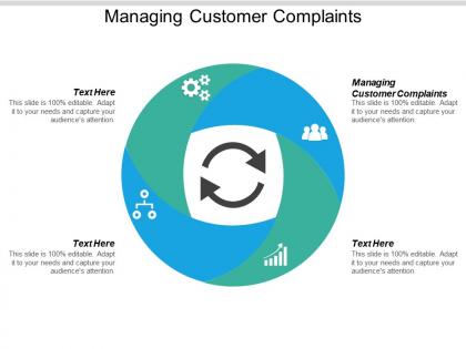 Managing customer complaints ppt powerpoint presentation styles brochure cpb